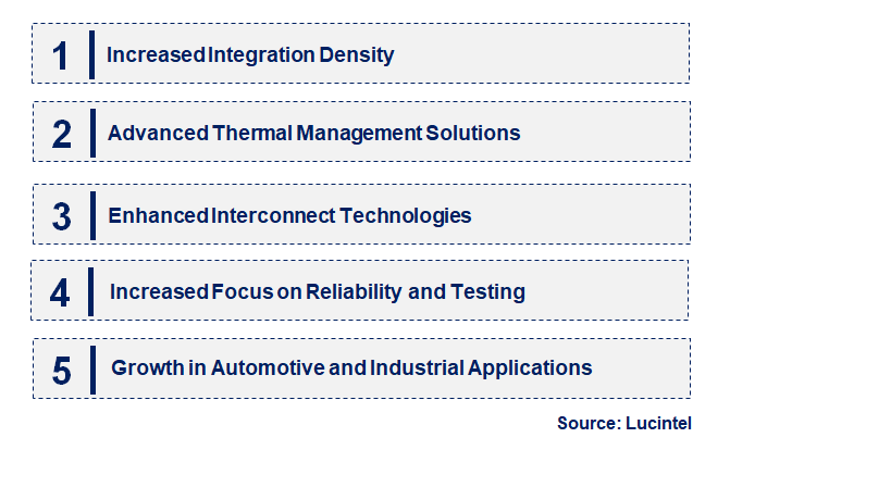 Emerging Trends in the Multichip Package Market